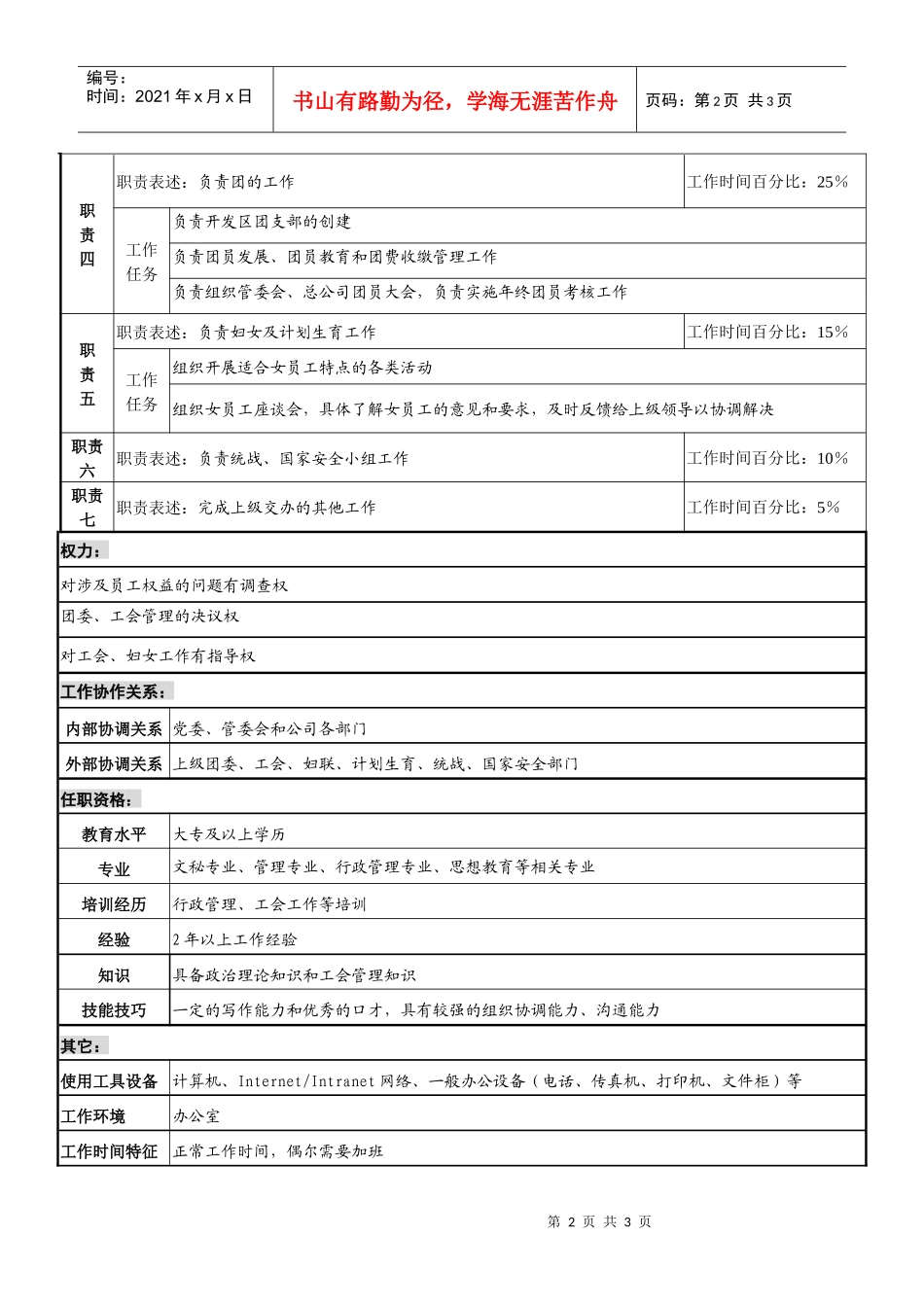 工业园政治工作部干事岗位说明书._第2页