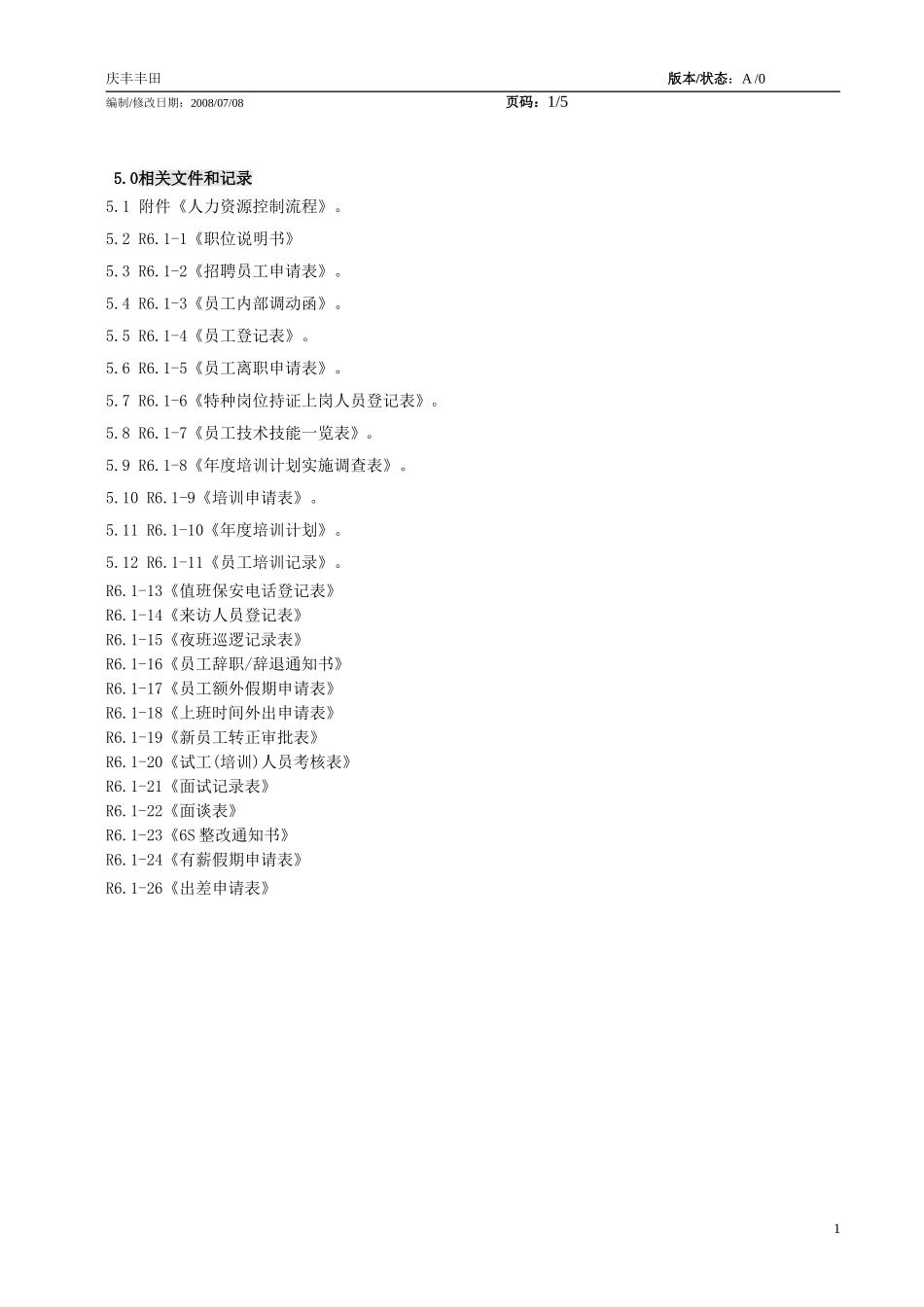 人力资源表单汇总表_第1页