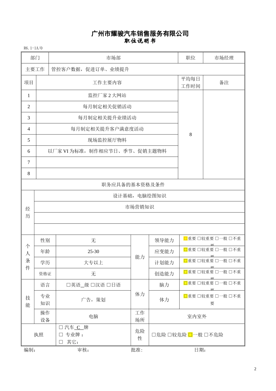 人力资源表单汇总表_第2页