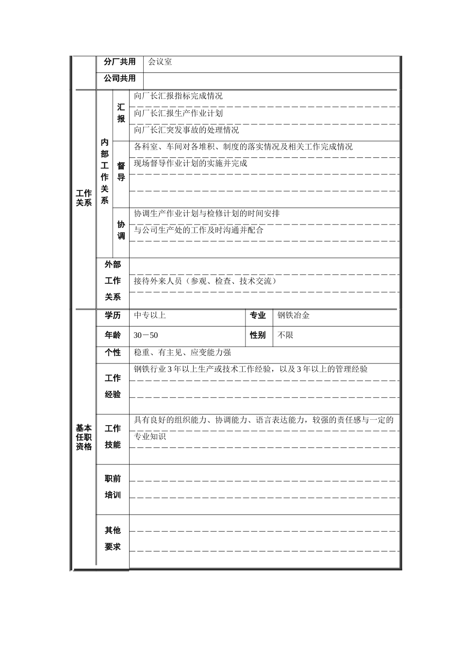 厂长助理（生产）职位说明书_第2页