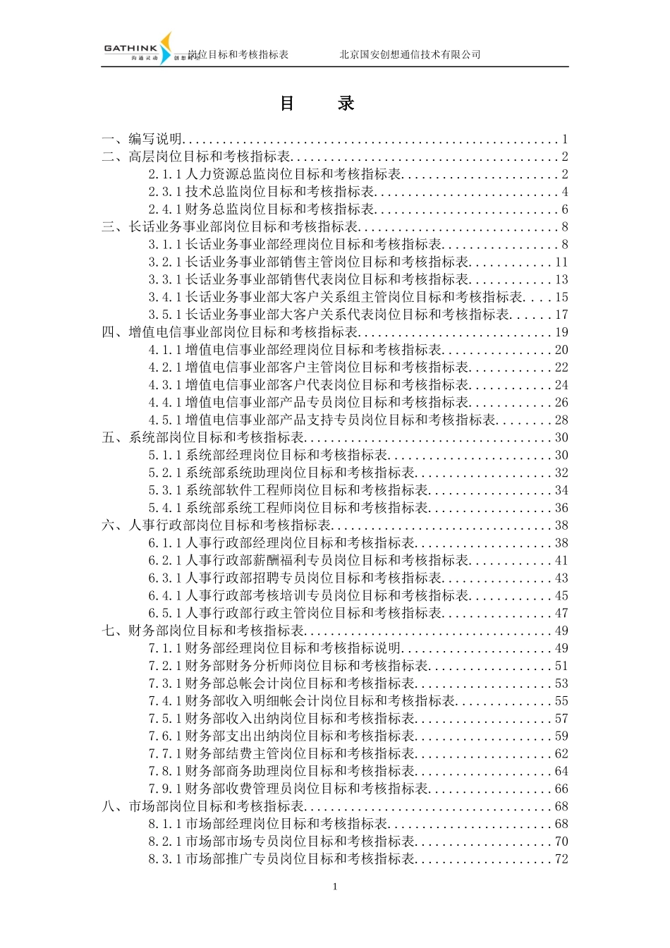 国安创想岗位目标和考核指标表_第2页