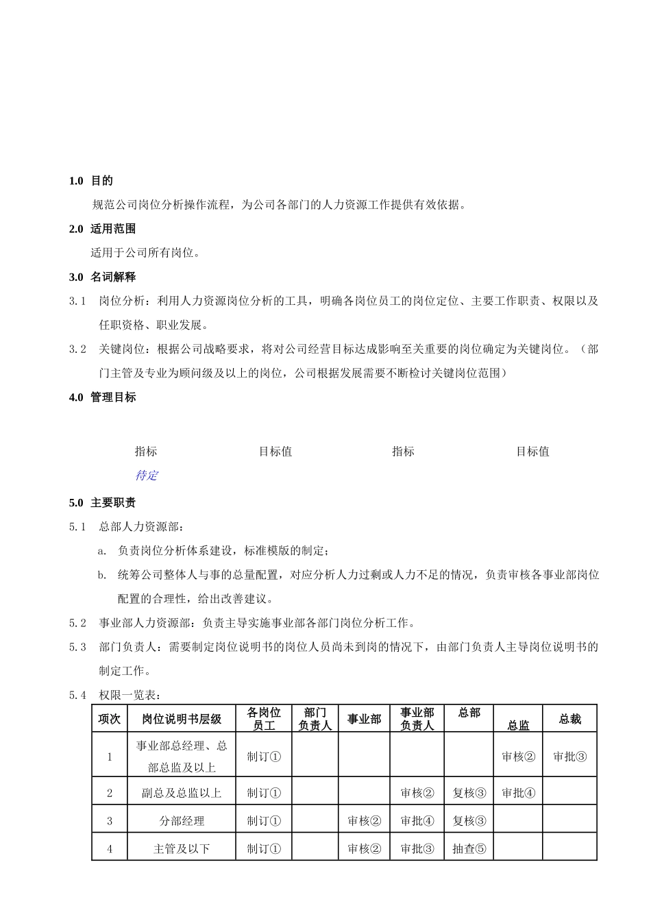 企业岗位说明书制订方案_第2页