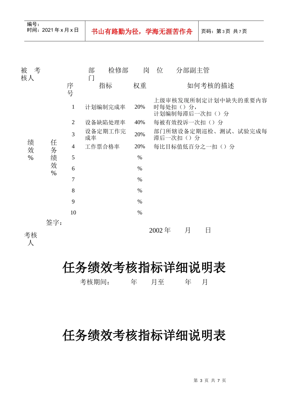 任务绩效考核指标详细说明表_第3页