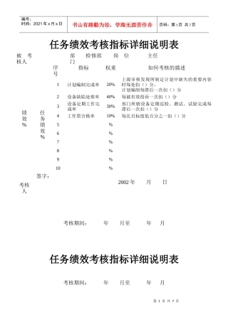任务绩效考核指标详细说明表