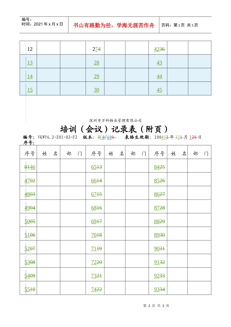 人力资源-20226.2-Z01-02-F2 培训会议记录表_第2页