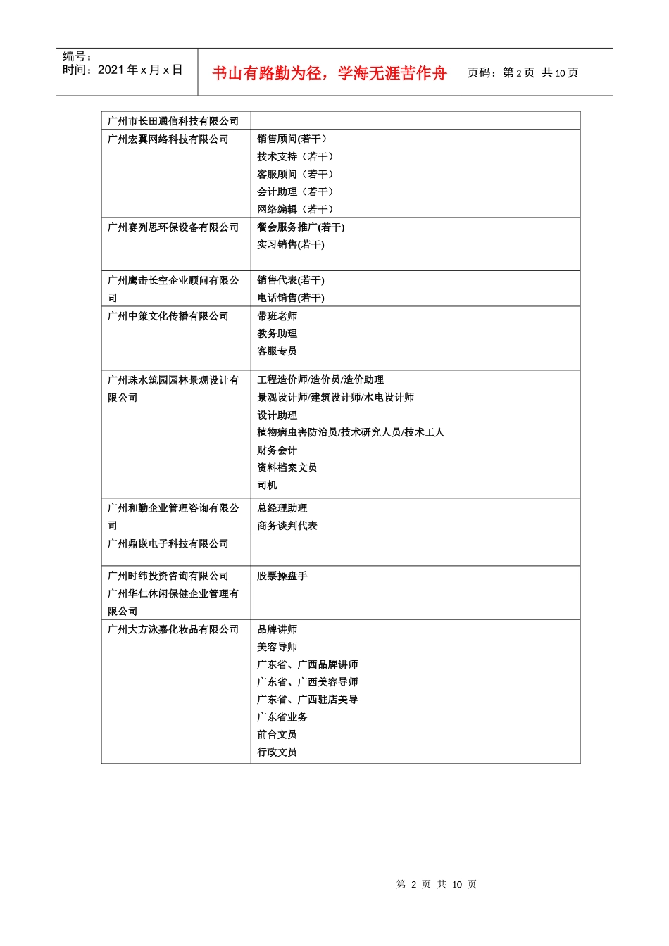 中山大学新华学院XXXX届毕业生综合招聘会doc-中山大_第2页