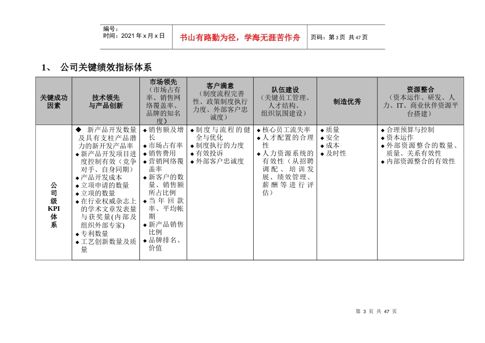 ××集团公司KPI指标体系(实用)_第3页