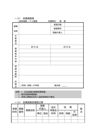 人事行政管理表格O纵表格