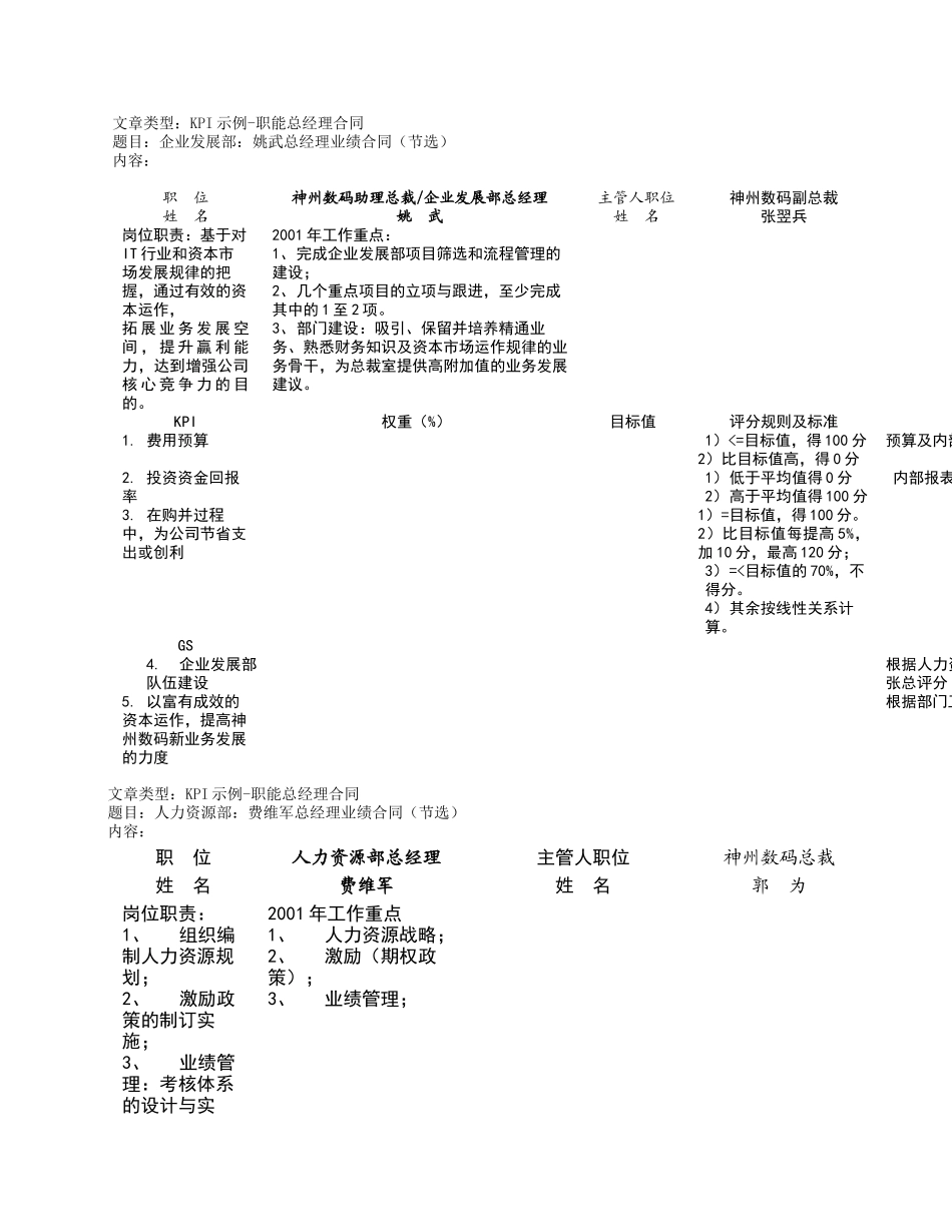 某咨询—某房地产业绩合同_第1页