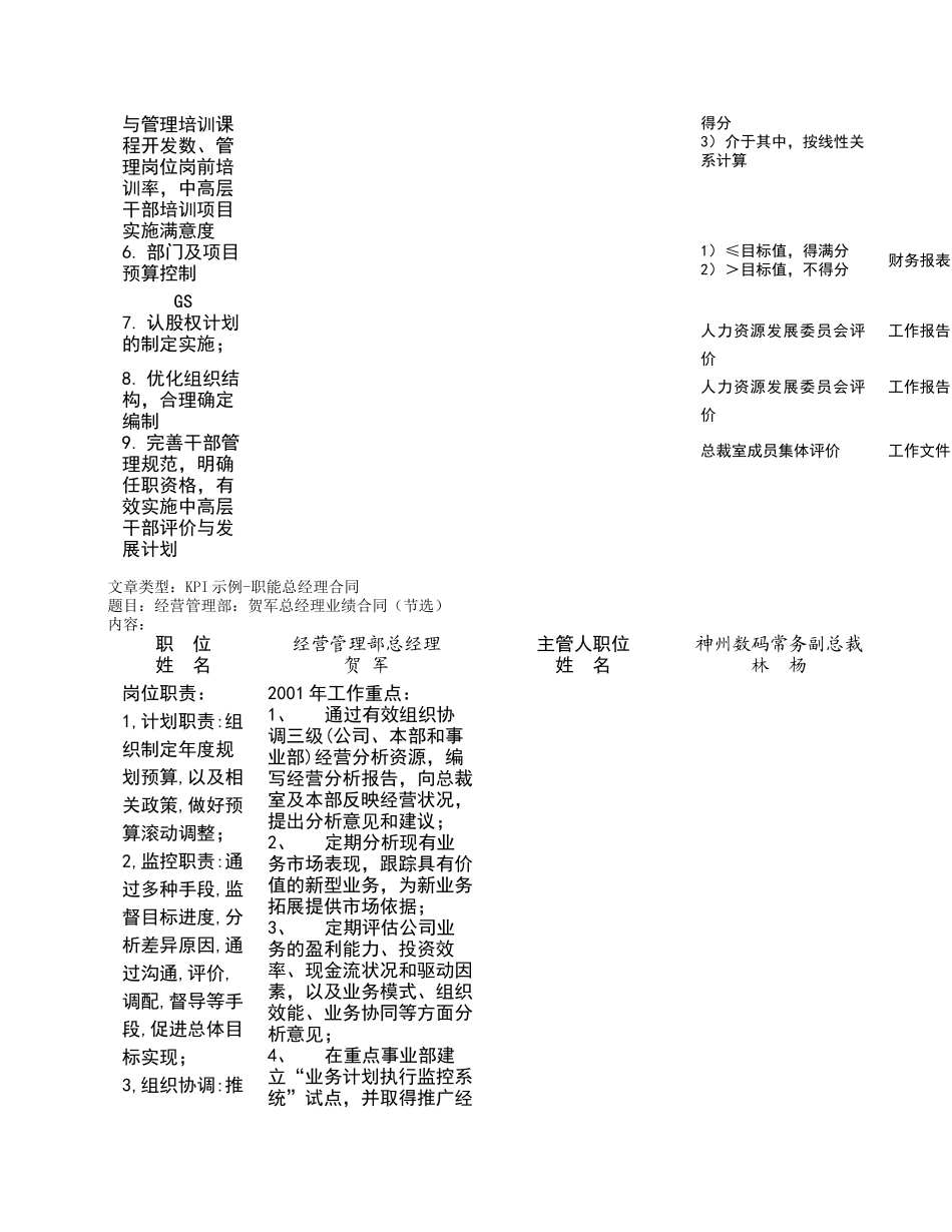 某咨询—某房地产业绩合同_第3页