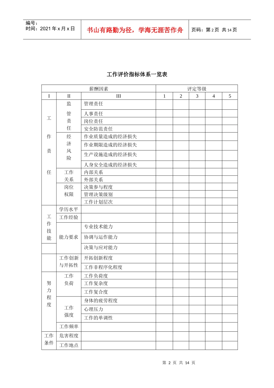 岗位评价指标体系-指导手册13_第2页