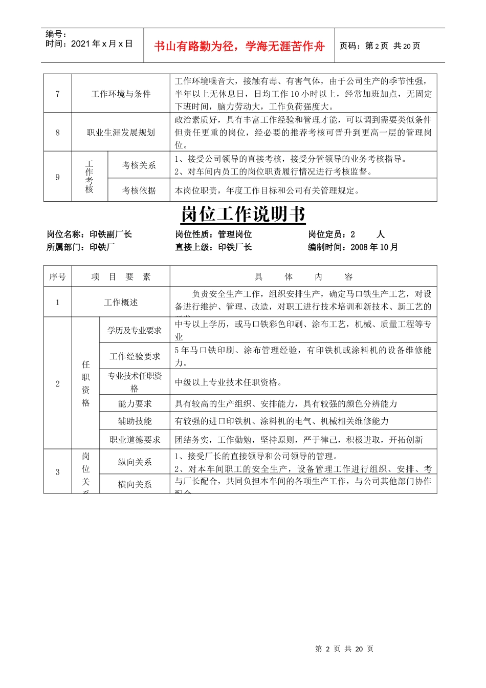 制罐印铁厂管理与操作岗位说明书全套_第3页