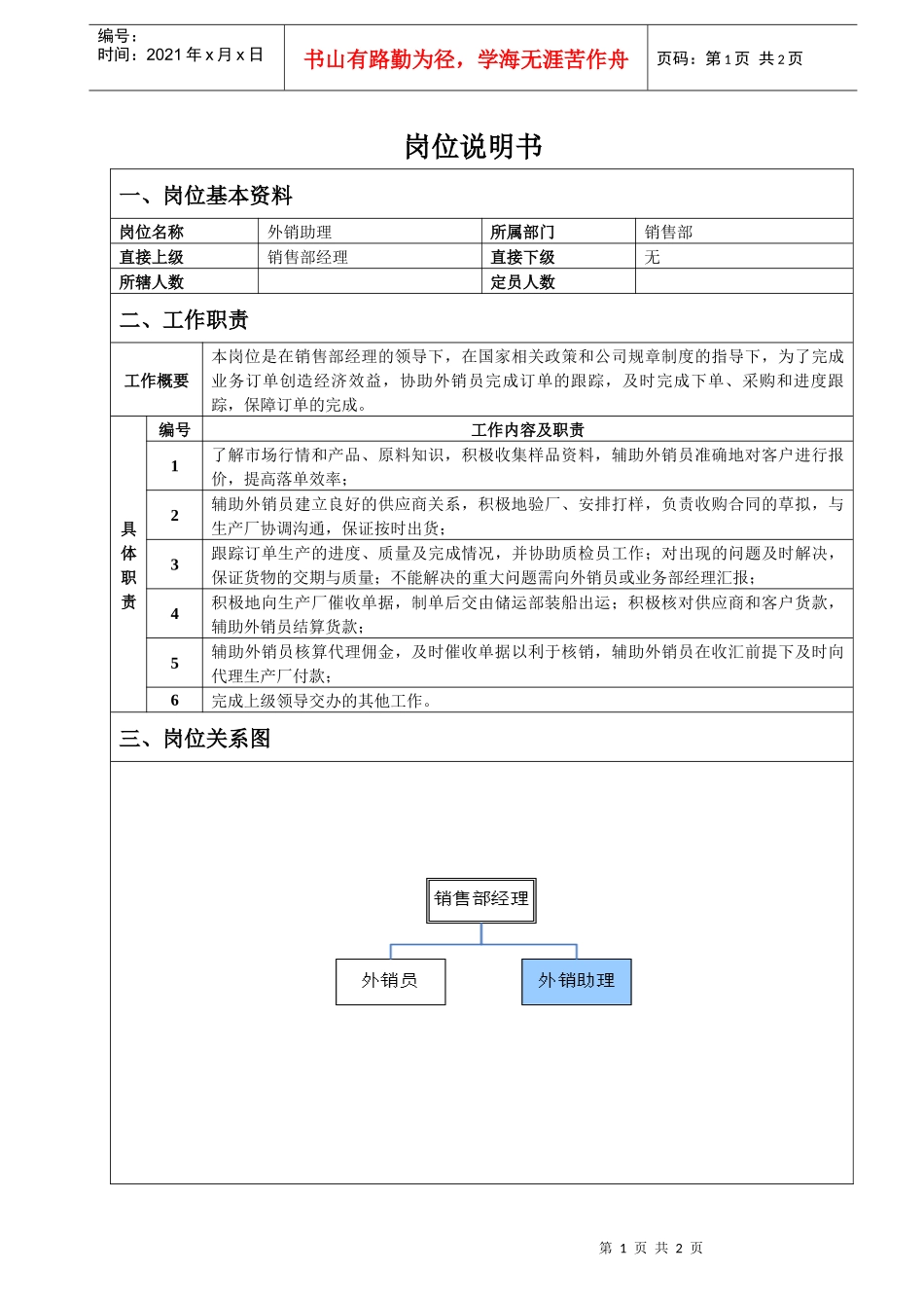 外销助理岗位说明书_第1页