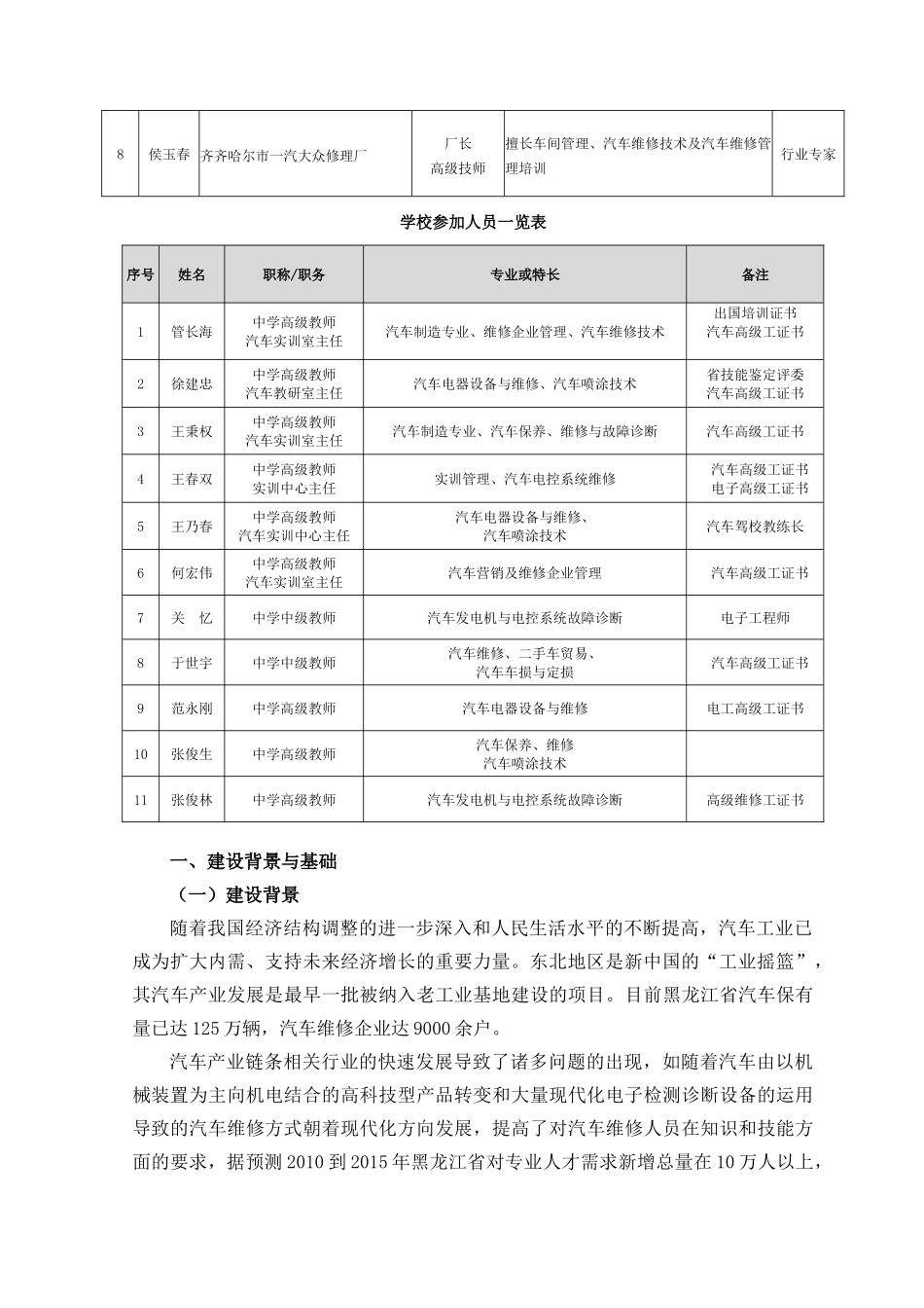 汽车运用与维修重点支持专业建设计划2_第2页