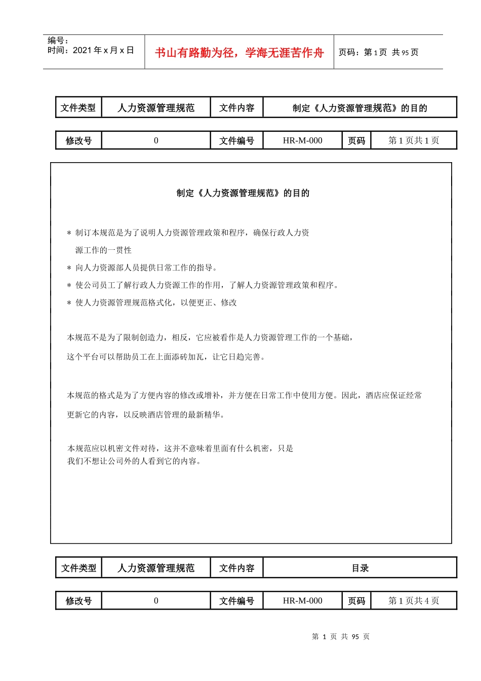 人力资源部管理规范（DOC101页）_第1页