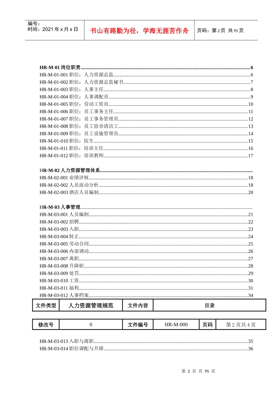 人力资源部管理规范（DOC101页）_第2页