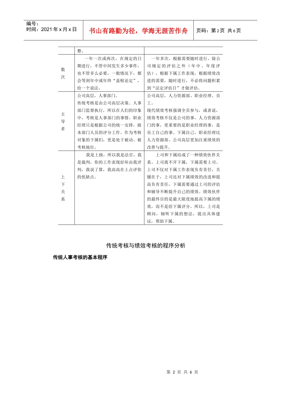 中层经理在绩效考核中的角色与作用_第2页