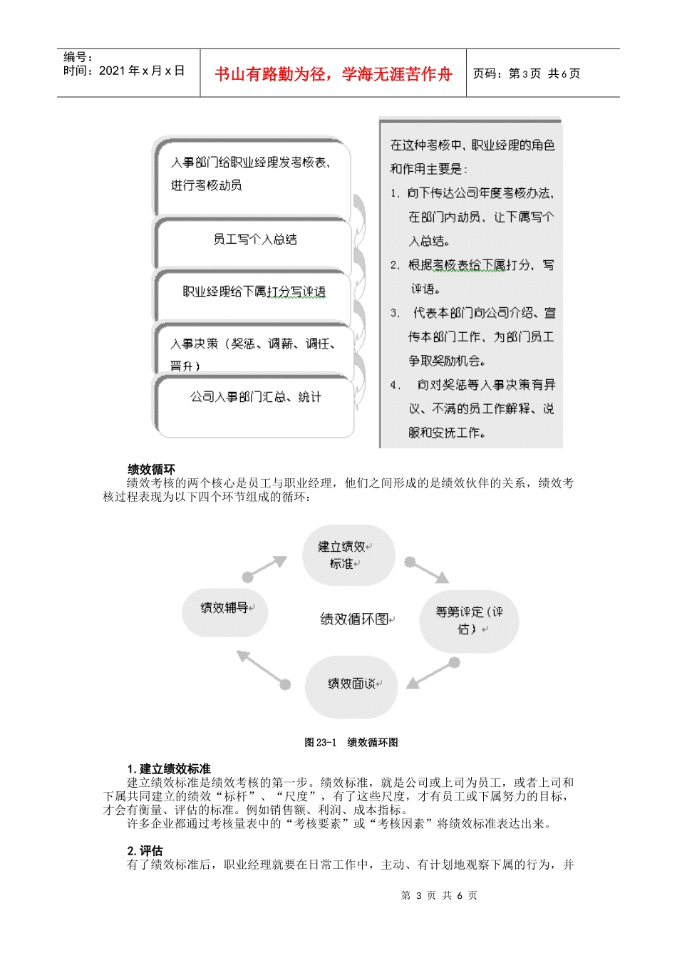 中层经理在绩效考核中的角色与作用_第3页