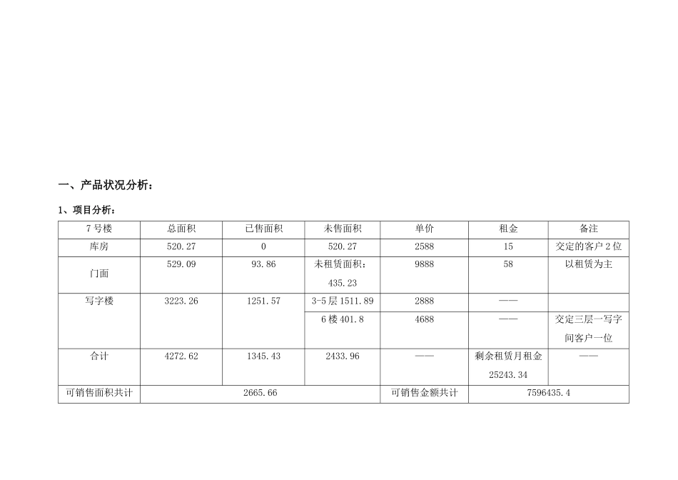 某某商务中心营销执行方案_第2页