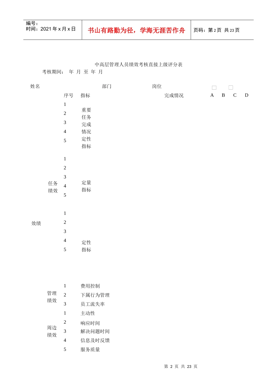 中高层管理人员能力考核评分表_第2页