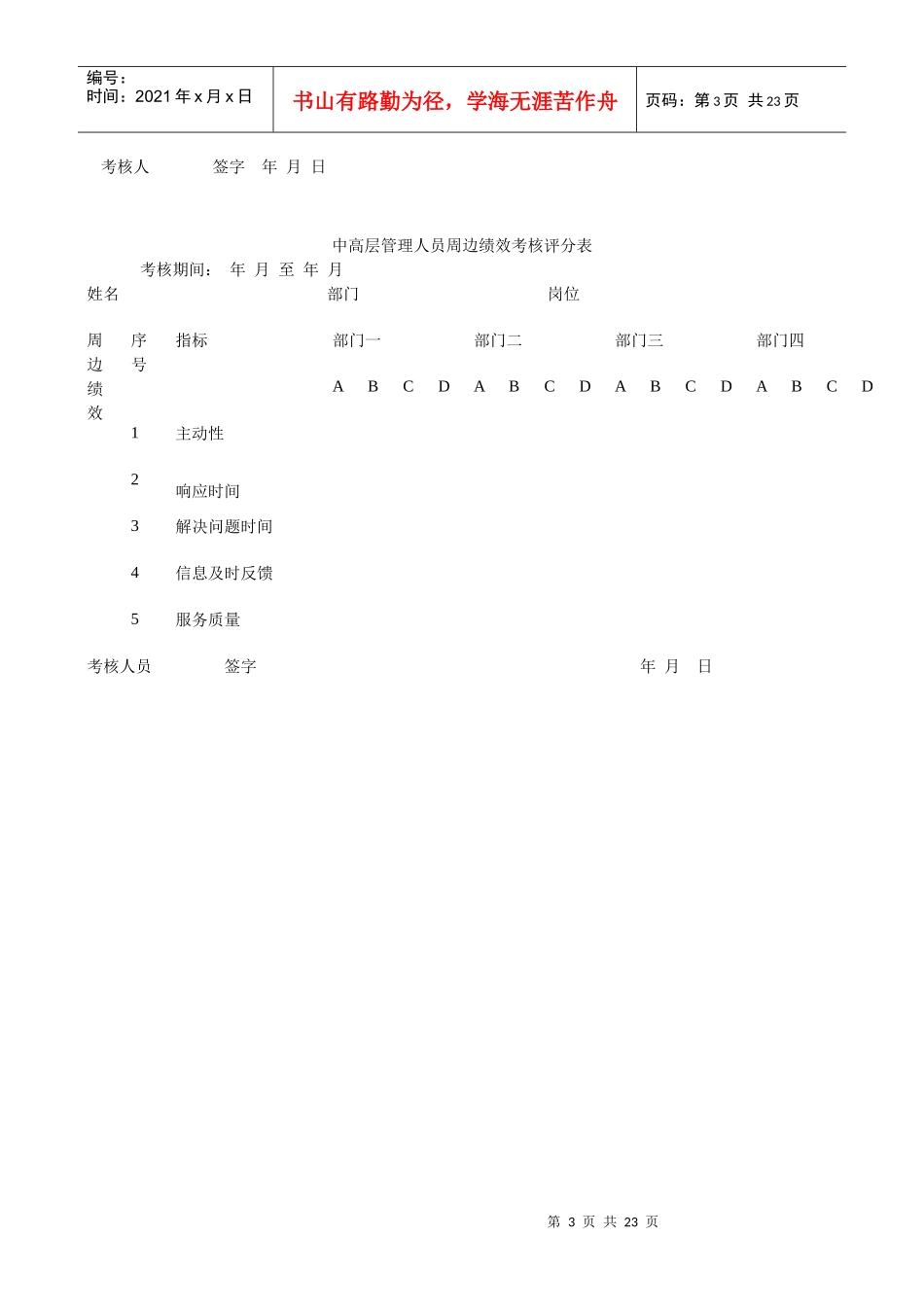 中高层管理人员能力考核评分表_第3页