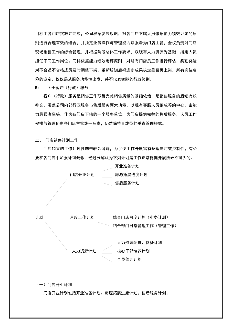 门店管理综合概述_第2页