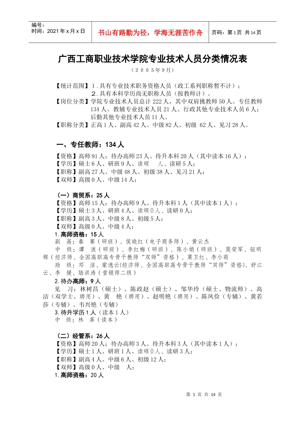 一、行政管理人员：_第1页