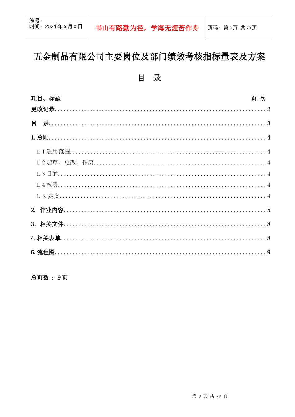 人力资源-2022XXXX年五金制品公司主要岗位及部门绩效考核指标量表及_第3页