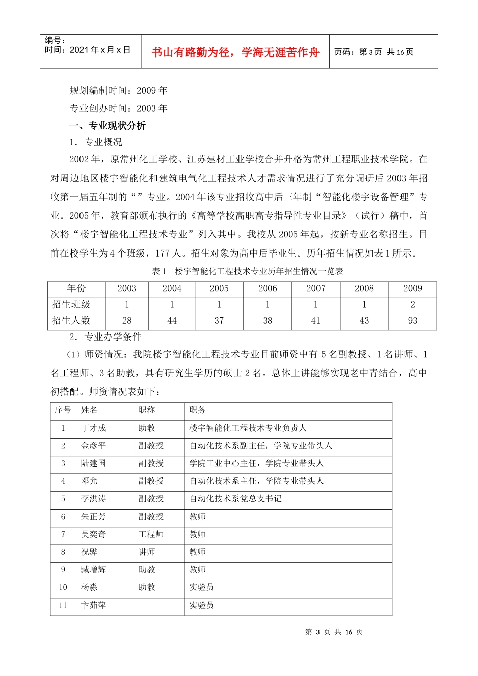 常州某学院专业建设规划_第3页