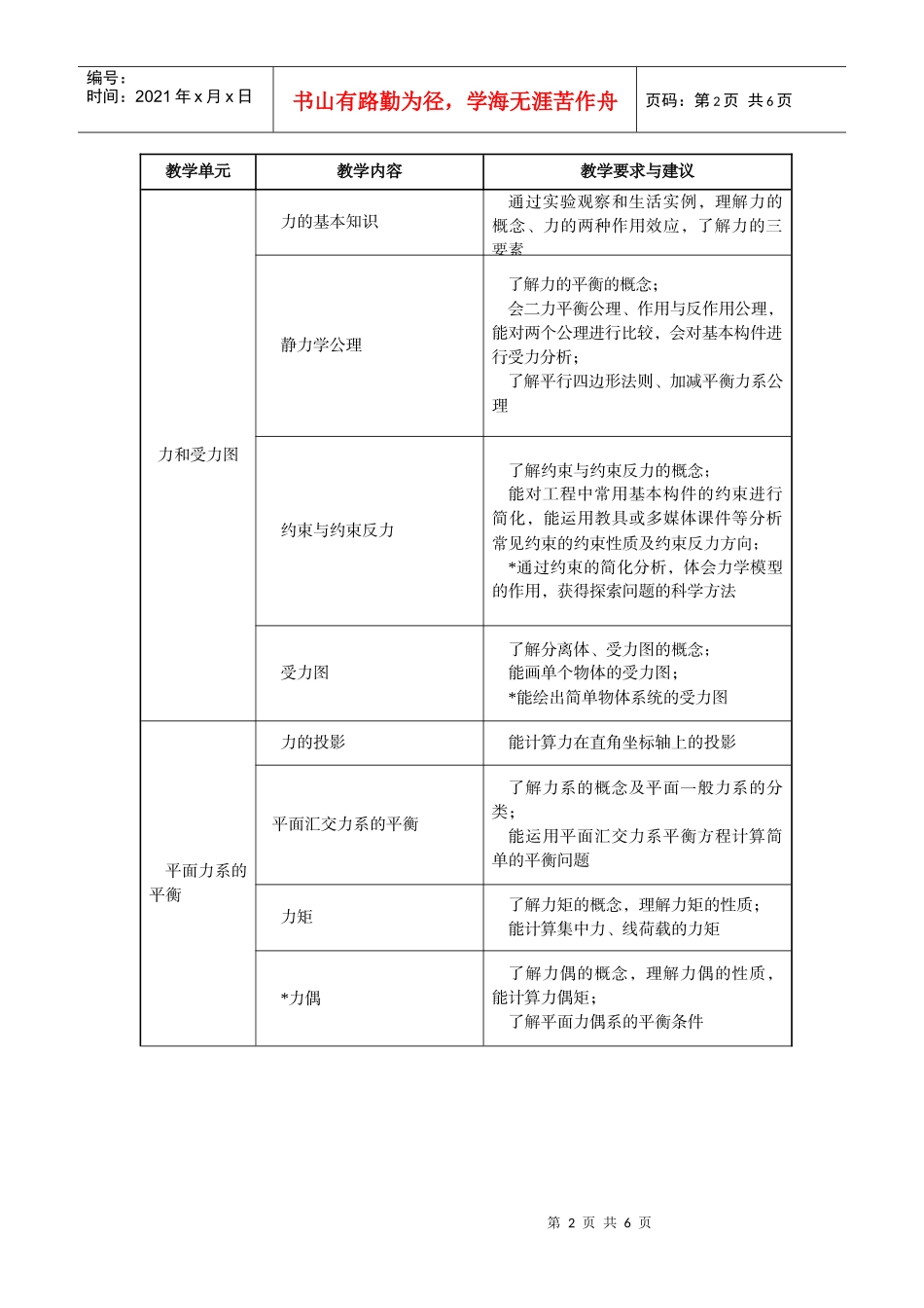 中等职业学校土木工程力学基础教学大纲_第2页