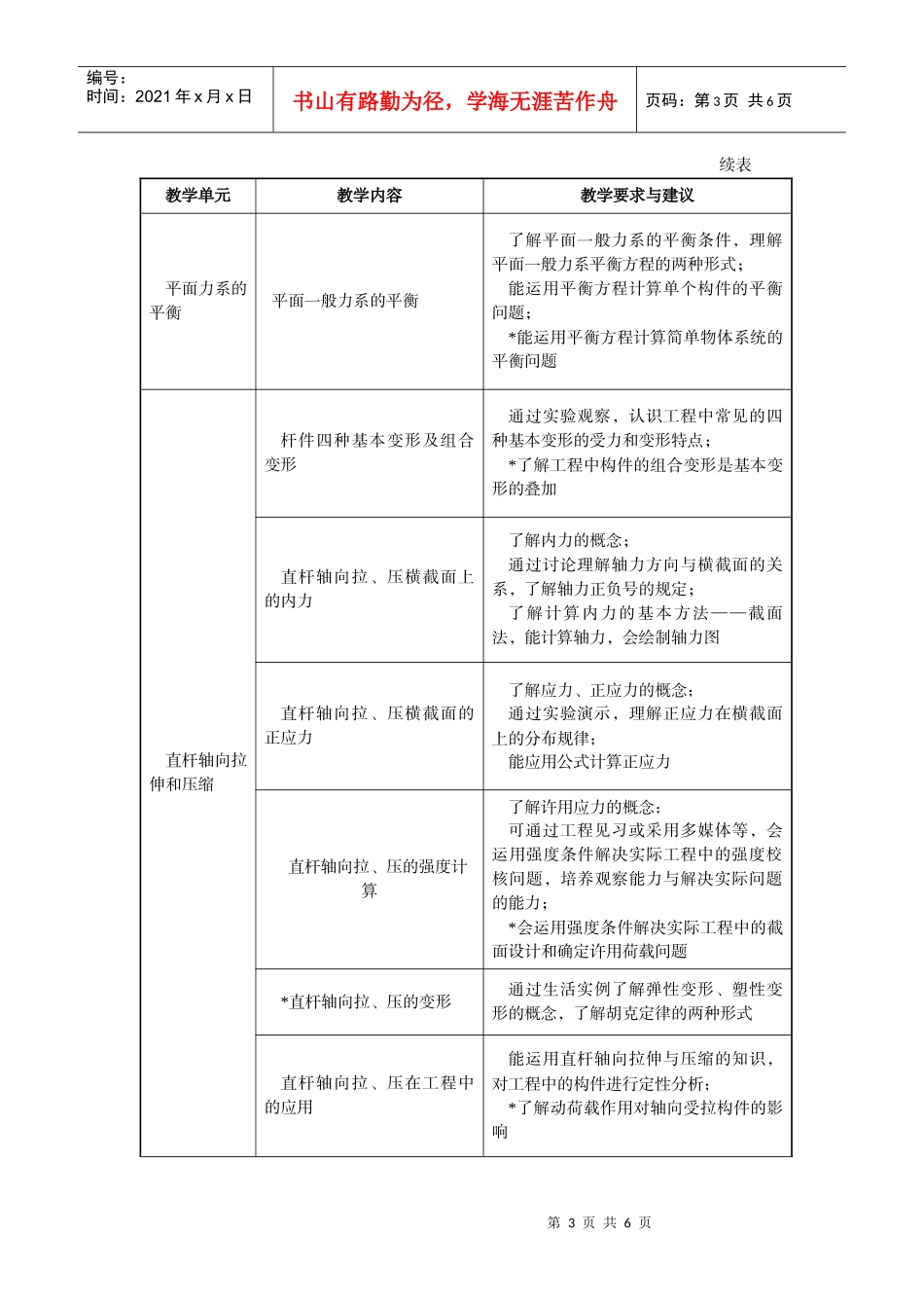 中等职业学校土木工程力学基础教学大纲_第3页