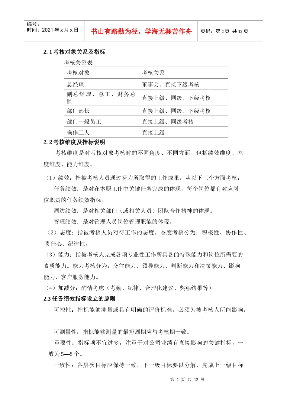 XX化工有限公司绩效考核方案_第2页