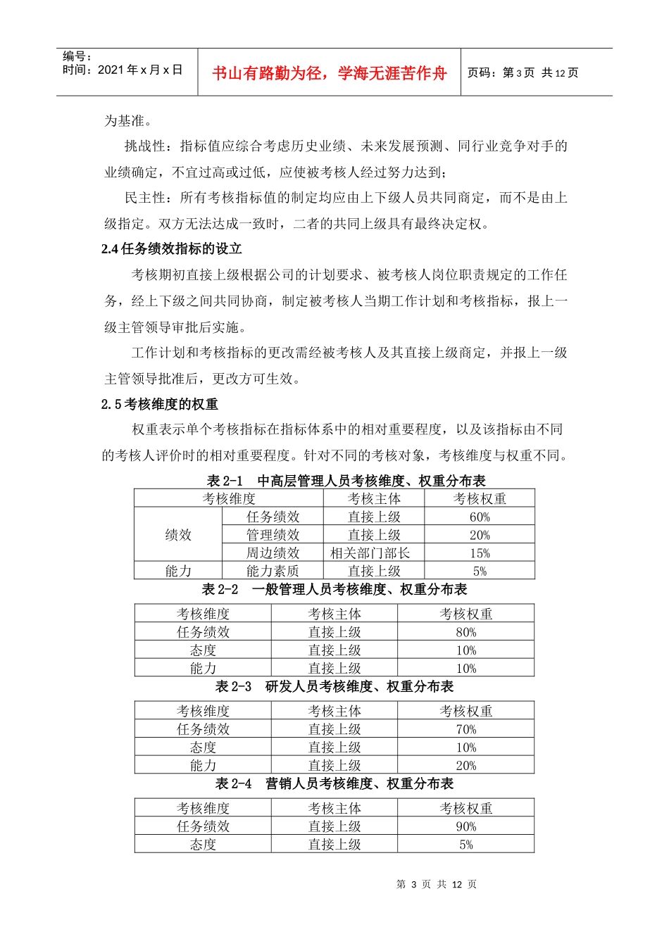 XX化工有限公司绩效考核方案_第3页