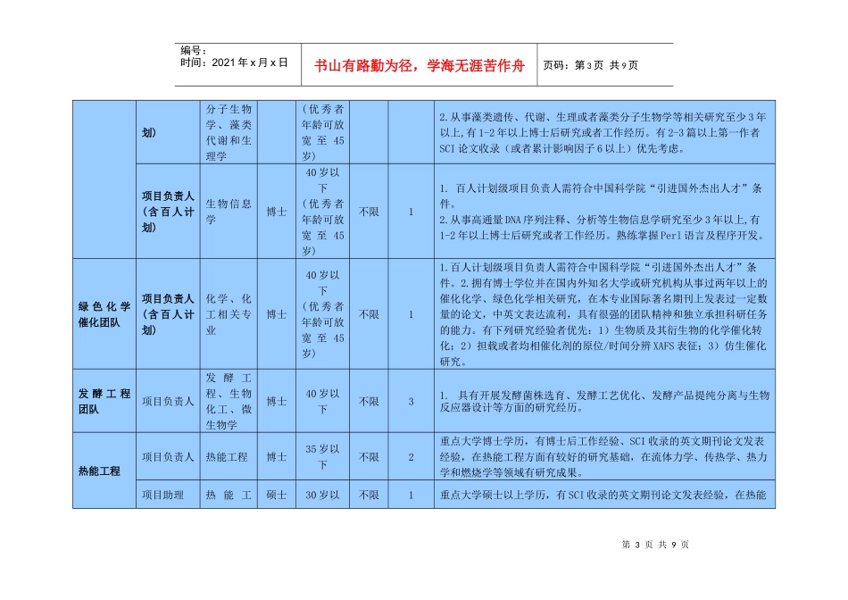 中国科学院青岛生物能源与过程研究所XXXX年骨干人才招聘需求_第3页