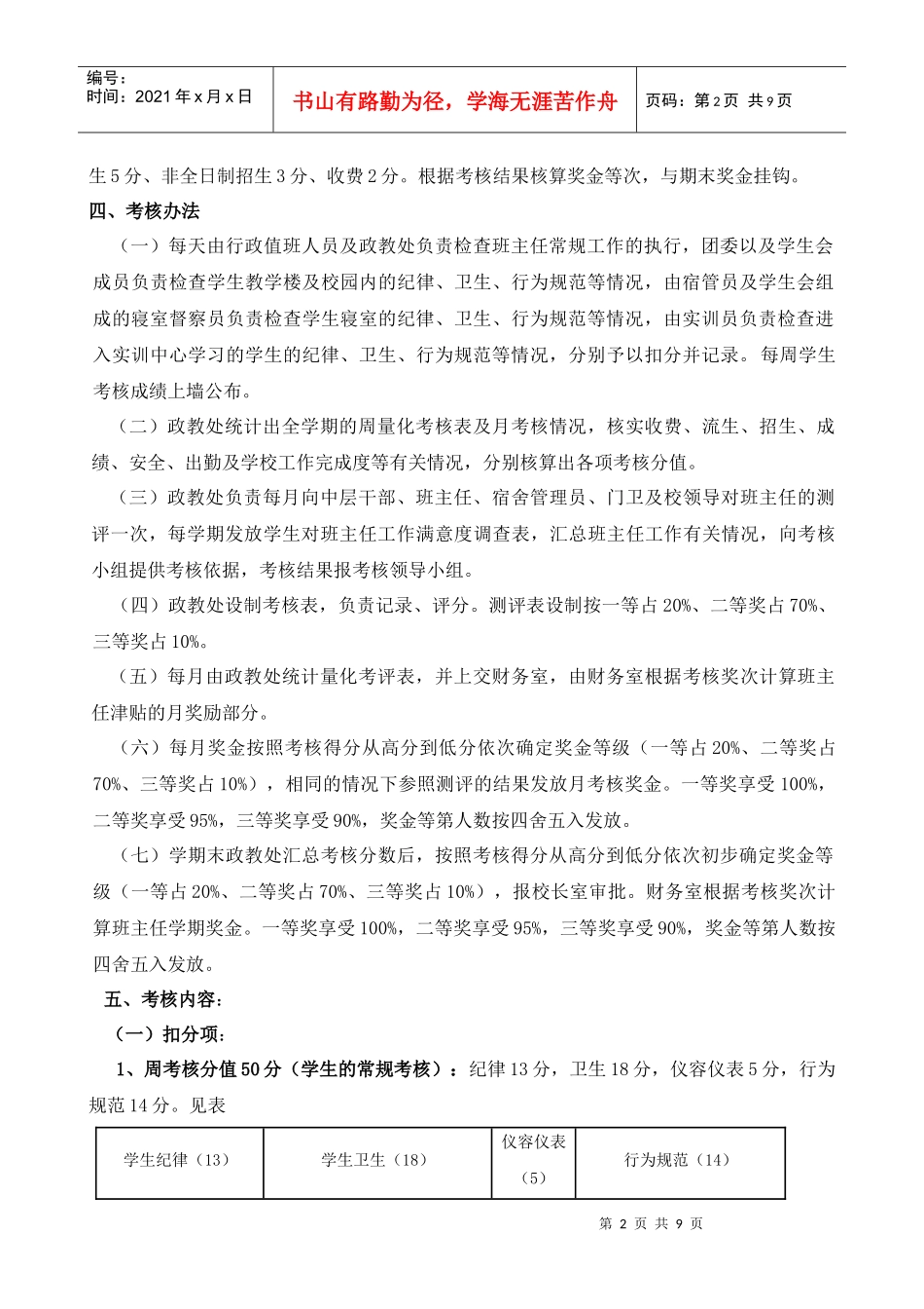 XXXX班主任考核办法(试行版)_第2页