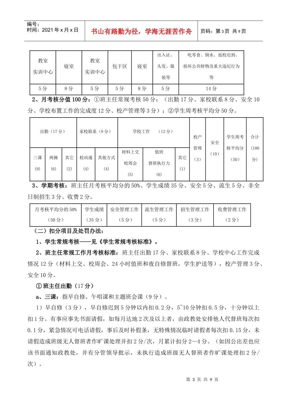 XXXX班主任考核办法(试行版)_第3页