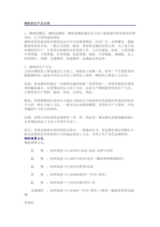 钢材销售必备知识