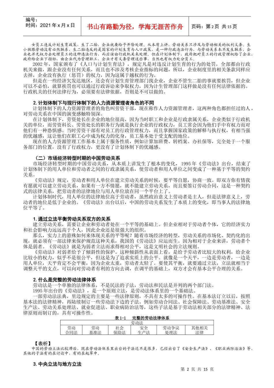 企业劳动关系处理实务_第2页
