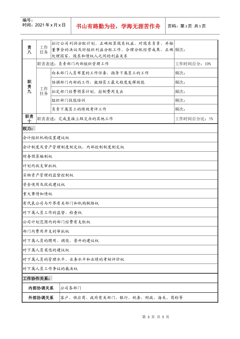 天线技术企业财务部部长职务说明书_第3页