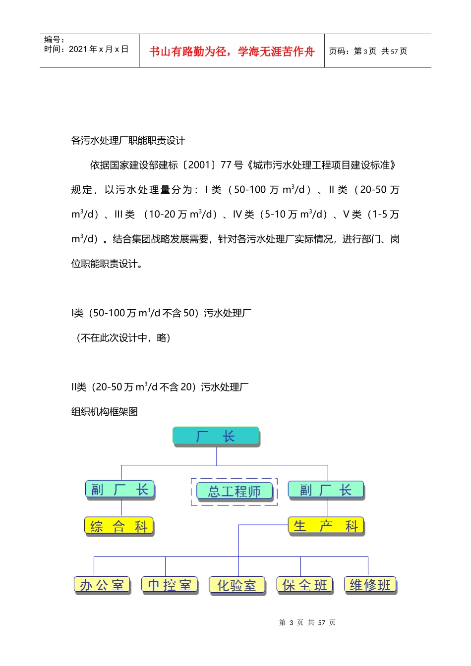 人力资源-2022372445--振兴环保产业集团污水处理厂部门设置及职能职责界定--szkonpu_第3页