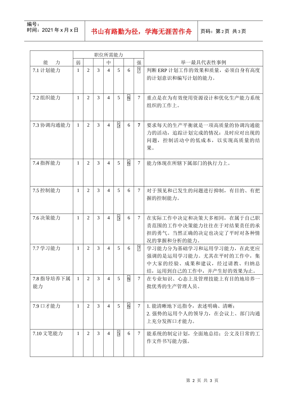 常务副总经理职位说明书_第2页