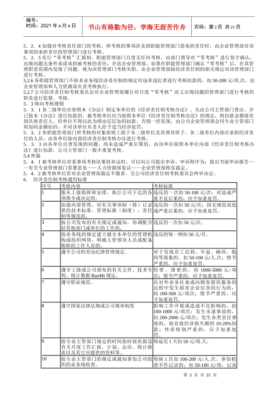 公司适用的经济责任制考核标准_第2页