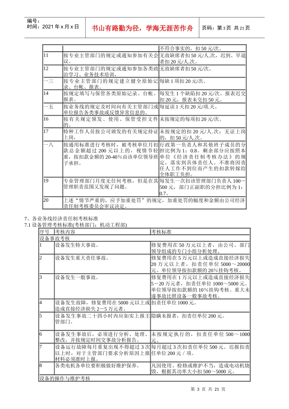公司适用的经济责任制考核标准_第3页