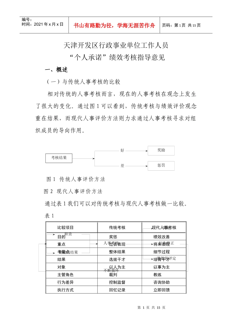 天津开发区行政事业单位工作人员_第1页