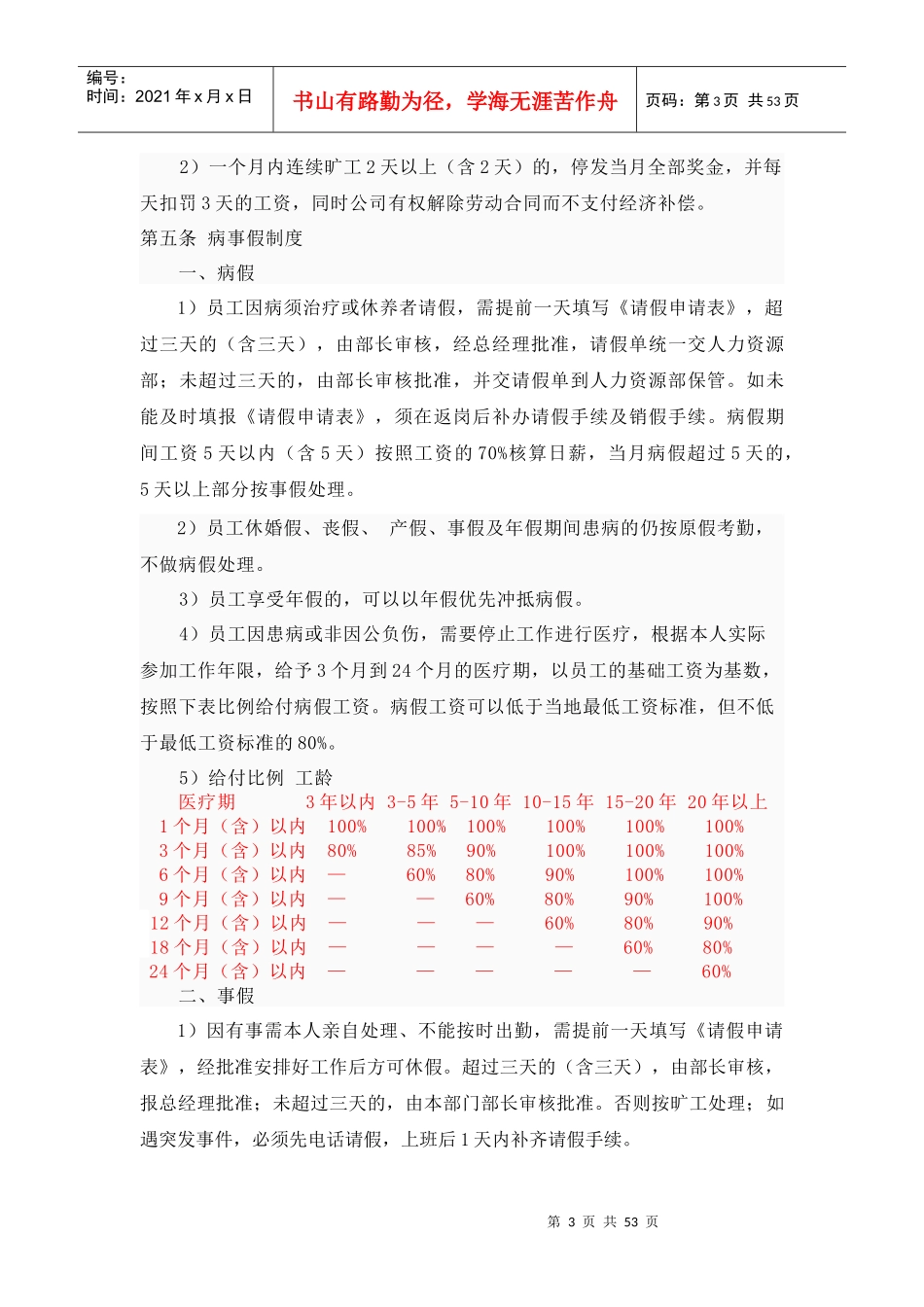 员工手册进行中_第3页