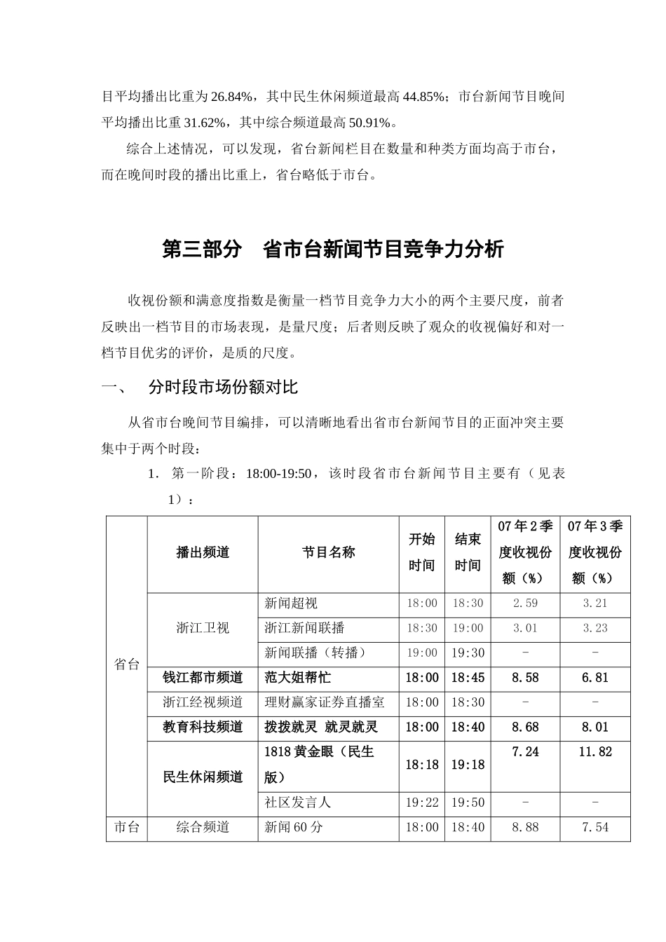杭州省市台新闻节目竞争力分析(word完整版)_第3页