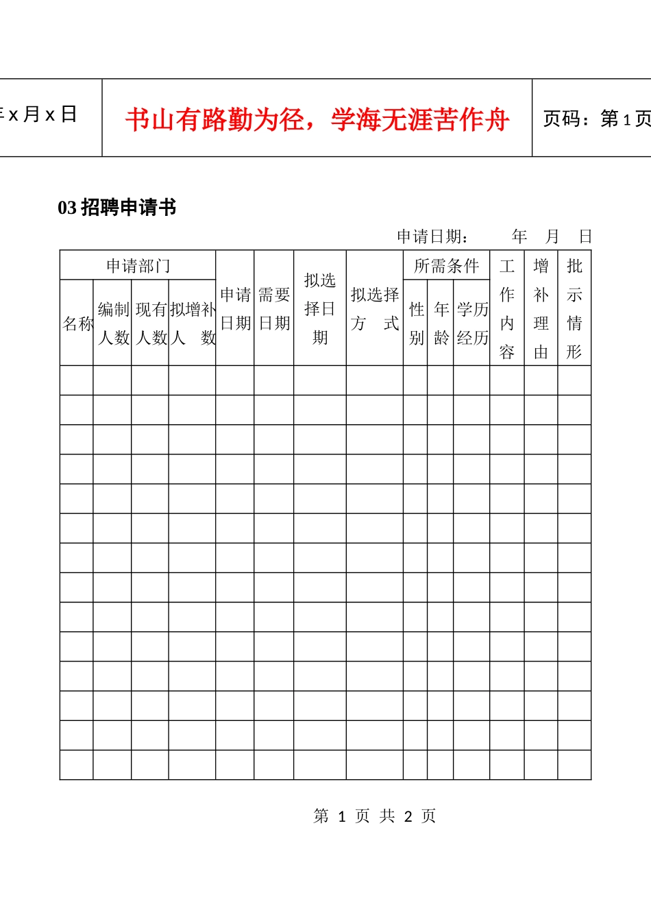 人力资源-202203招聘申请书_第1页