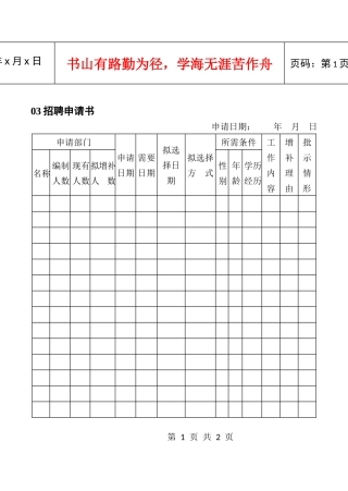 人力资源-202203招聘申请书