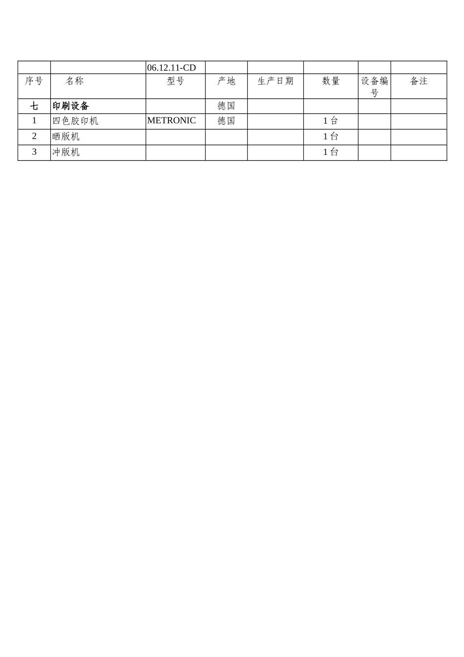 鉴定价格标的清单-广东省新闻出版局广东省版权局_第2页