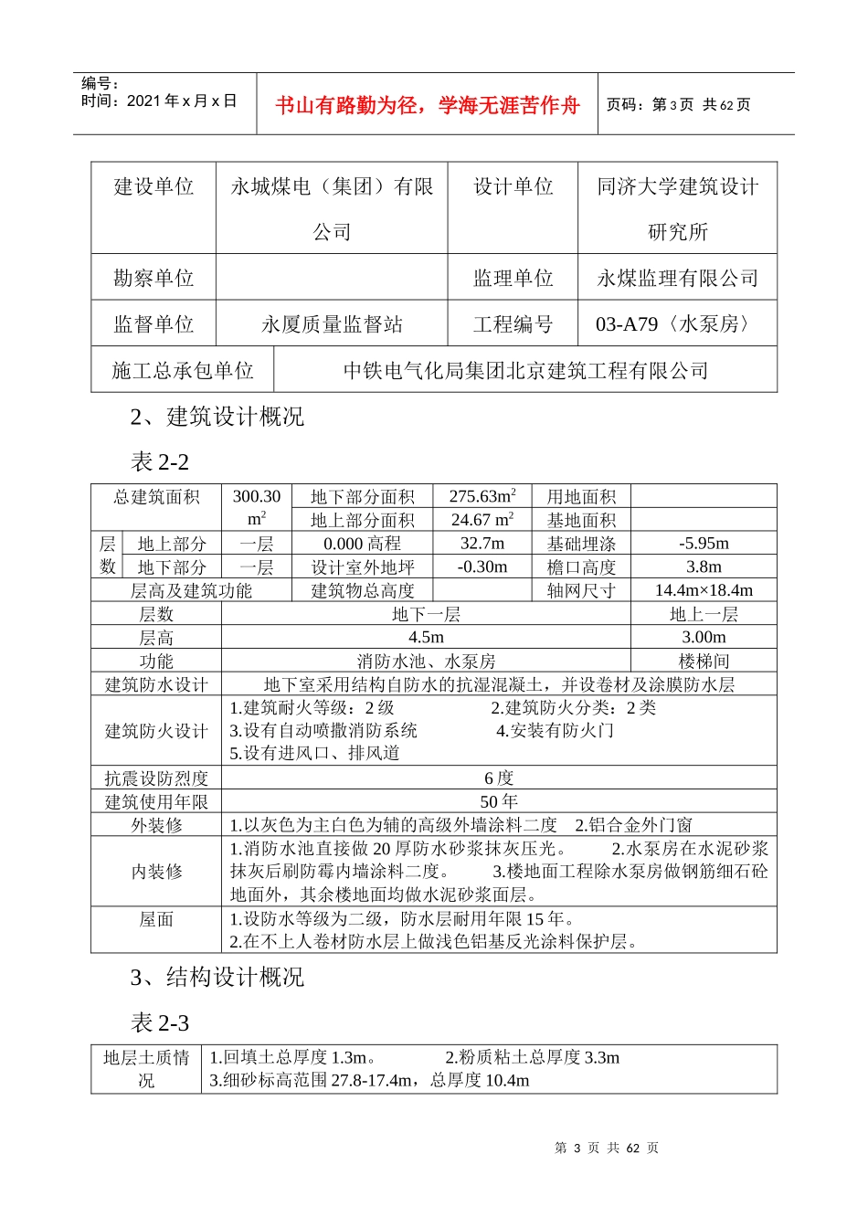人力资源-20221、消防水池施工组织设计_第3页